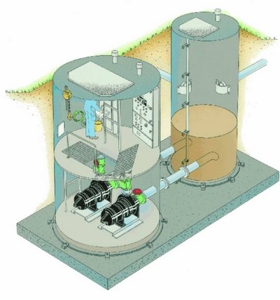 Ремонт и обслуживание канализационных насосных станций